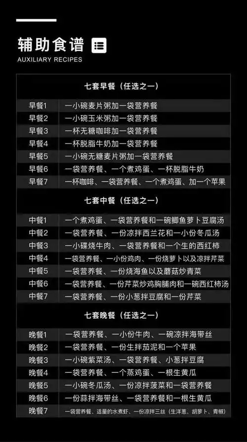 科学减肥：10斤轻松瘦下来的减肥食谱(2)