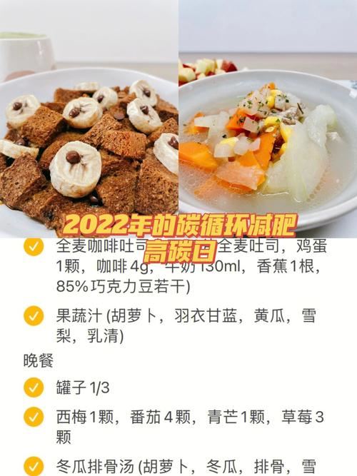 饮食健康减肥方法(2)