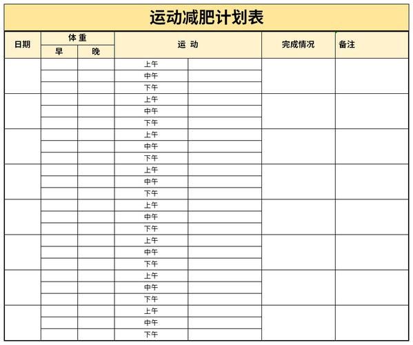 如何科学减肥：掌握正确的饮食和运动方法(1)