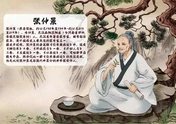 张仲景的减肥秘方：中药减肥的奥秘(1)