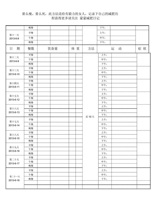 如何在家中进行高效的减肥运动计划(2)