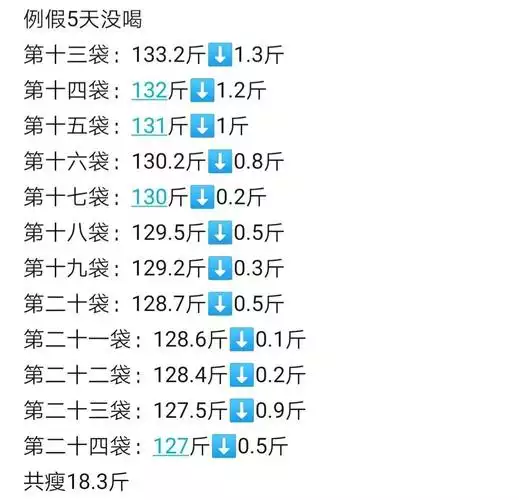 减肥快走多长时间合适(1)