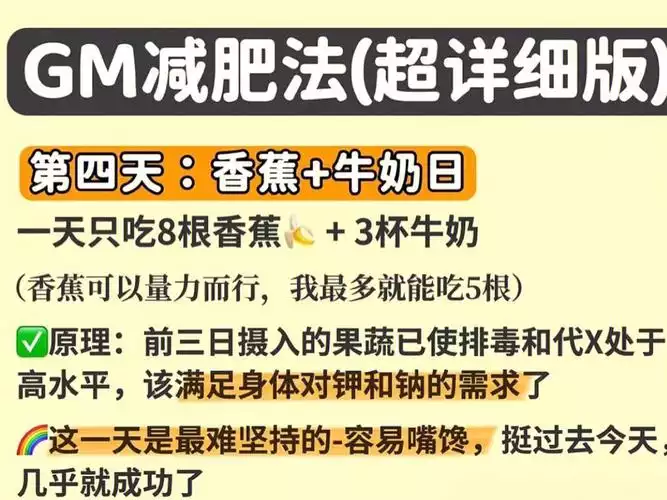 过午不食减肥法：有效的健康减肥方式(1)