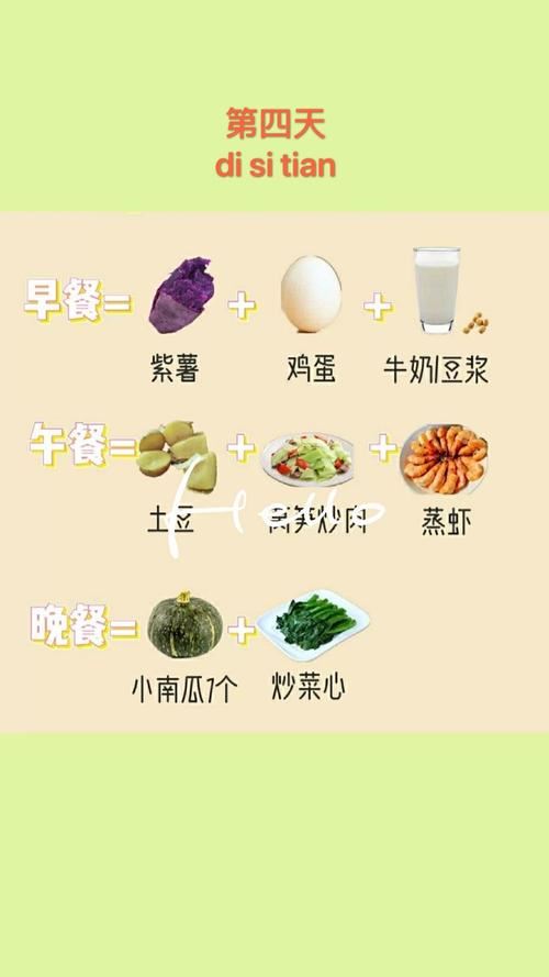 14天快速减肥法食谱(2)