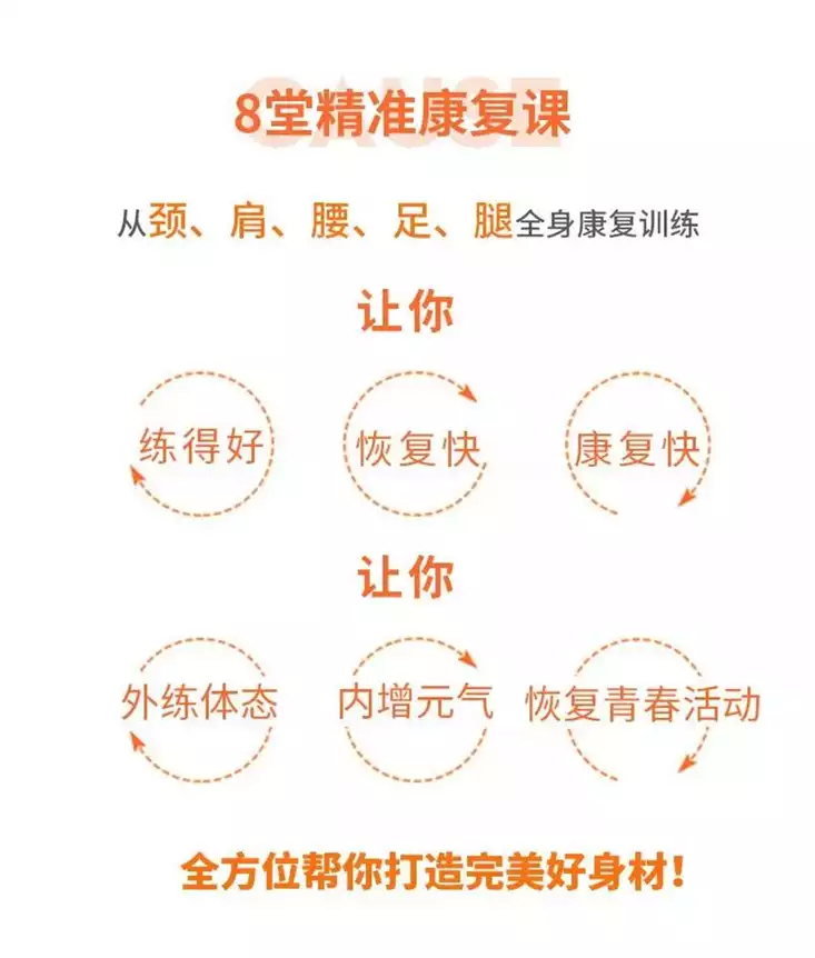 篮球减肥：为什么有胖子？(1)