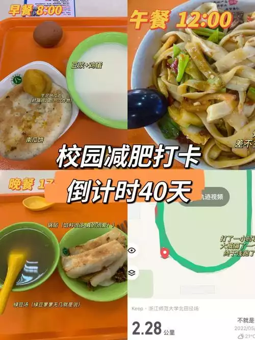 如何在学校减肥：健康饮食和运动的完美结合(2)