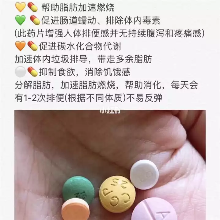 儿童减肥药的正确使用方法及注意事项(1)