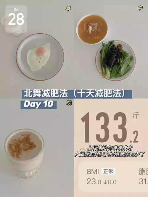 陈醋温水减肥法：科学有效的健康减重方法(2)