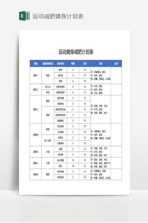 190斤减肥计划，从健康饮食和适度运动开始(2)