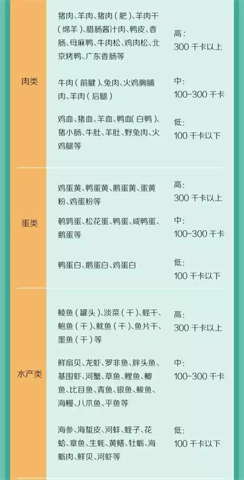 如何选择低热量的水果，让你在减肥期间更加健康？(2)