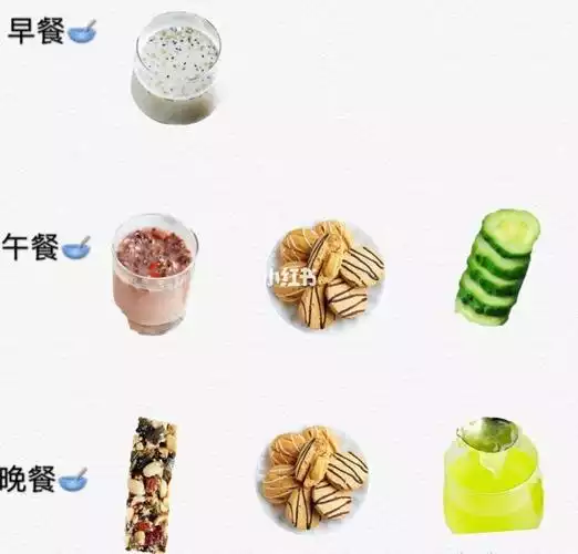 减肥代餐真的有效吗？代餐的优缺点分析(2)