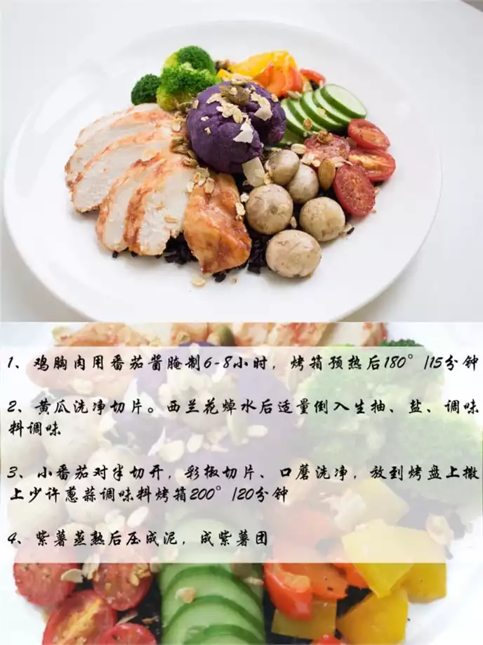 低热量饮食食谱：健康减肥的秘诀(2)