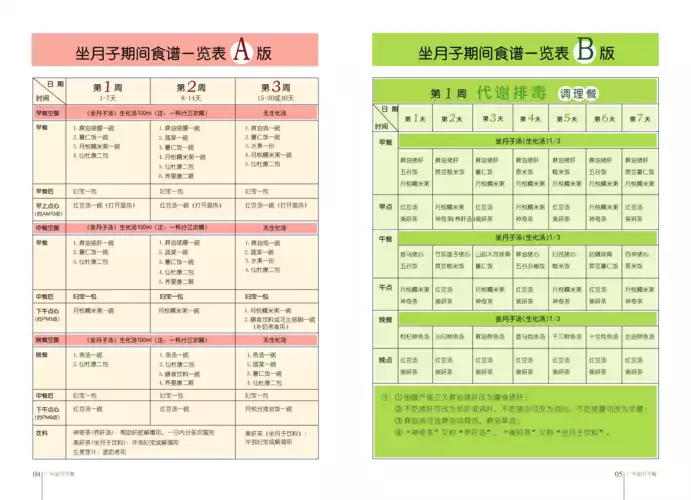 男生肥胖的减肥食谱有哪些？实用推荐！(1)