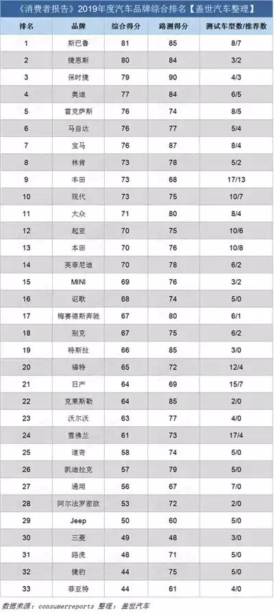 2022年最受欢迎的减肥产品排行榜：从口服药到运动器材(2)