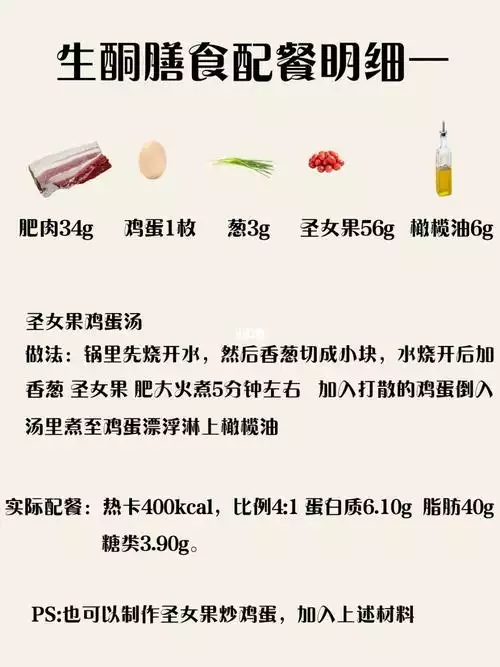 生酮减肥法：如何安全退酮并保持健康？(2)