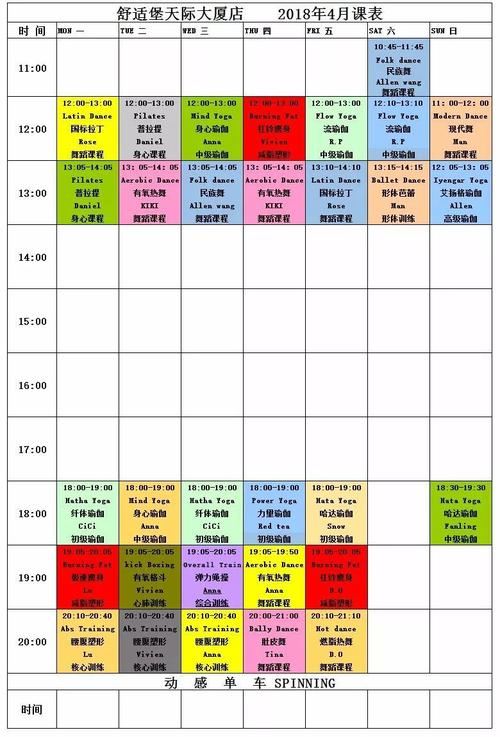 吃什么减肥减得快？探究不同食物的减肥效果(2)