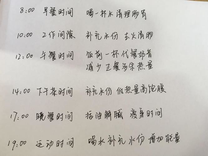 苹果减肥法：我亲身经历的有效减肥方法(1)