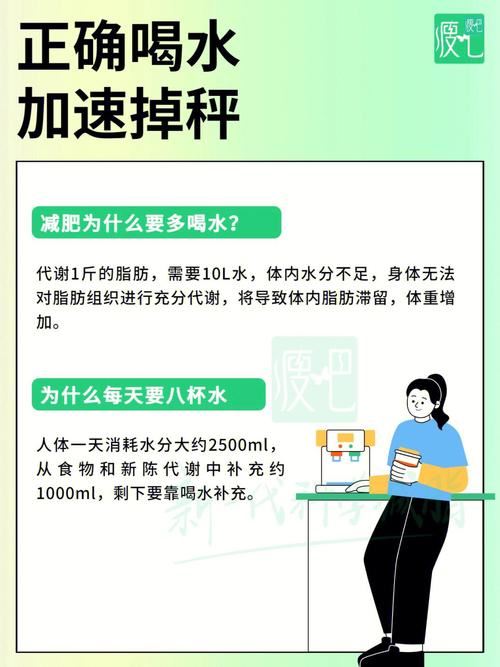 如何科学饮水，让运动减肥效果更佳(2)