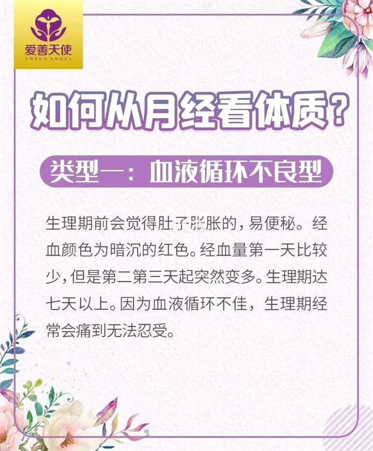 月经期如何科学减肥？(2)