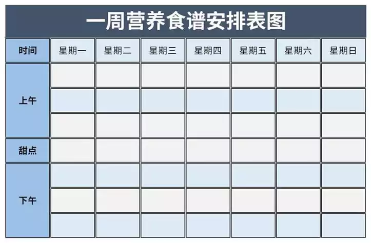 男士减肥食谱计划表：科学健康减肥(2)