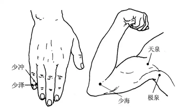 按摩背部：减肥的新方法(1)