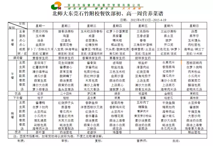 15岁中学生减肥食谱(1)