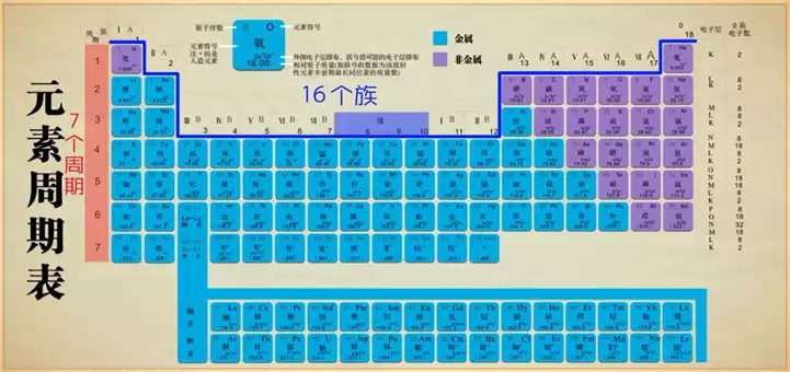 女生减肥周期表：科学健康的瘦身计划(1)