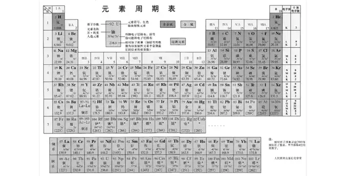 女生减肥周期表：科学健康的瘦身计划(2)