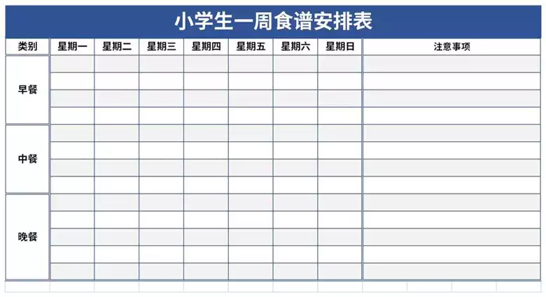 哥本哈根十三天食谱：一个健康减肥计划(2)