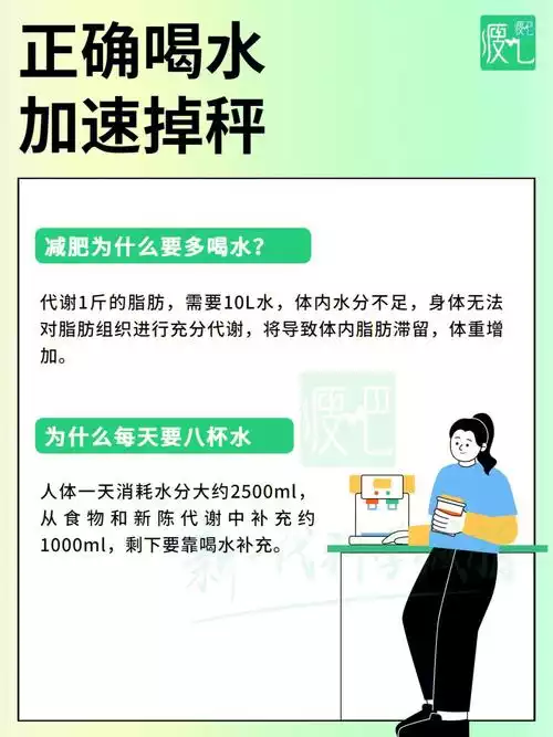 喝水减肥时间表，科学瘦身从规律喝水开始(2)