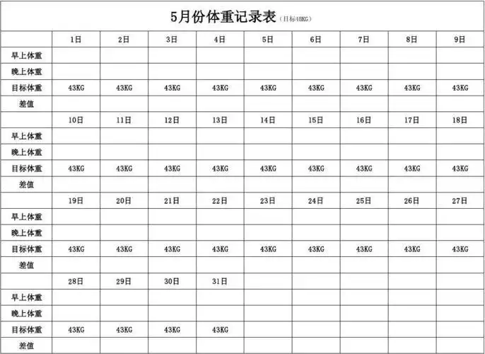 如何制作一份有效的减肥记录表？(1)