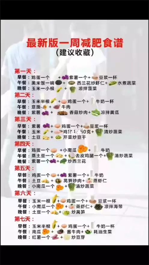 减肥食谱为什么不建议(1)