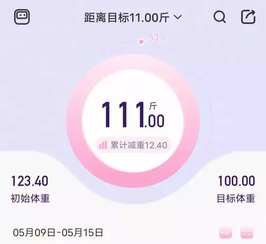 洛阳打卡减肥：让健康成为生活的常态(1)