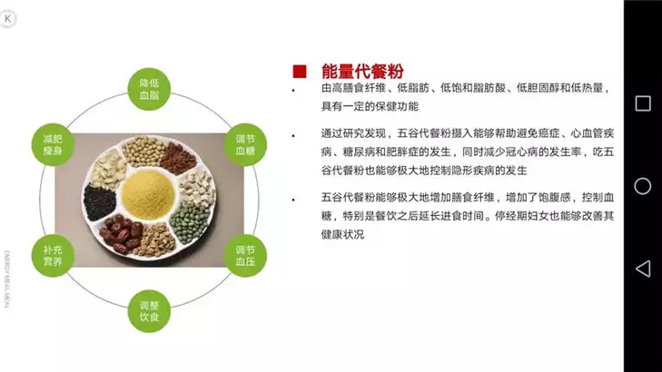 减肥补充能量：正确的饮食和运动方案(1)