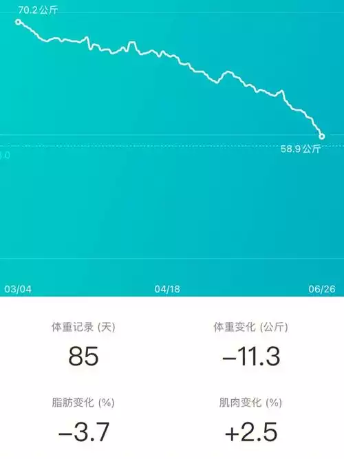 爆脂减肥仪的危害(2)